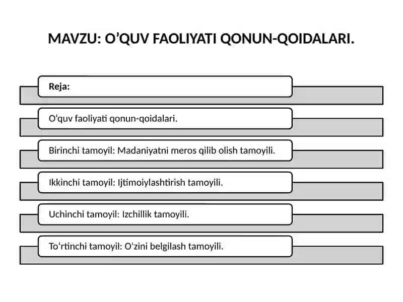 O’QUV FAOLIYATI QONUN-QOIDALARI 2