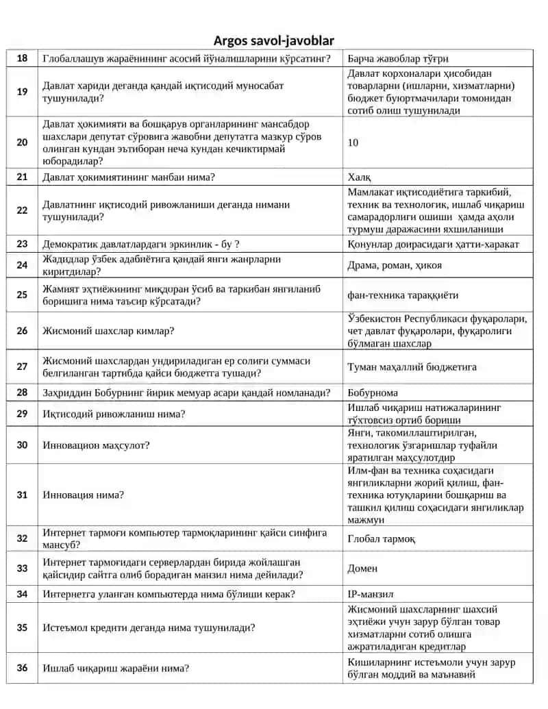 Argos savol-javoblar 2