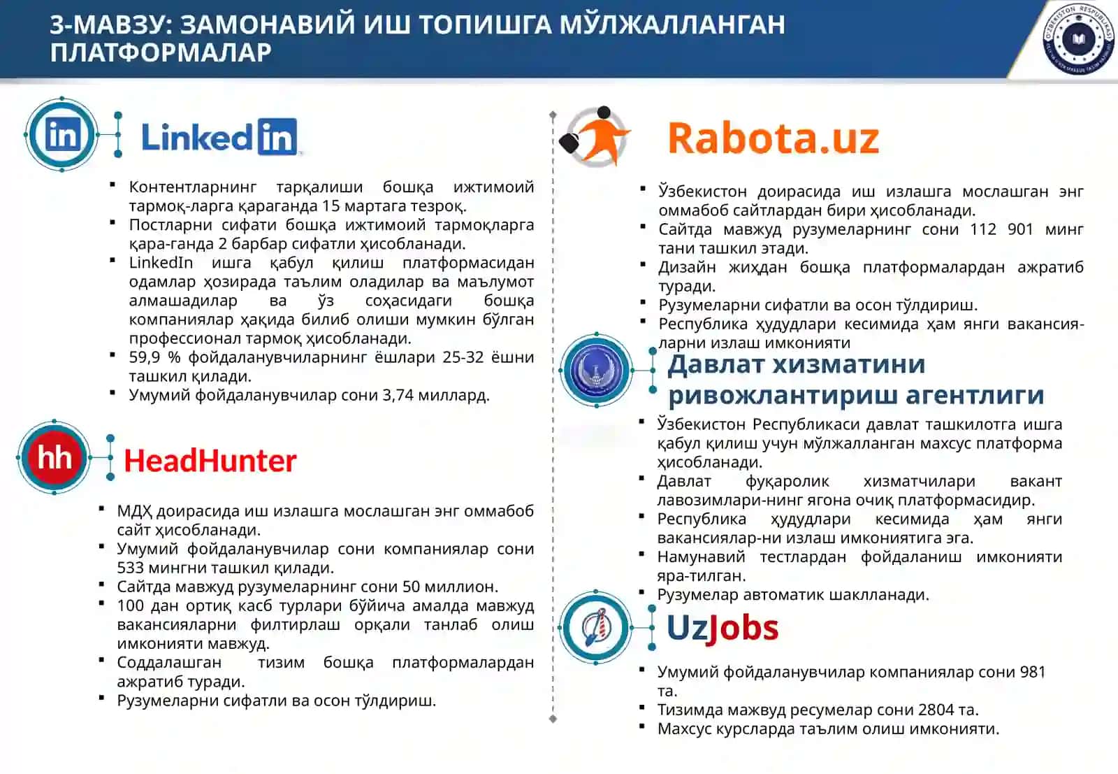 ЗАМОНАВИЙ ИШ ТОПИШГА МЎЛЖАЛЛАНГАН ПЛАТФОРМАЛАР 2