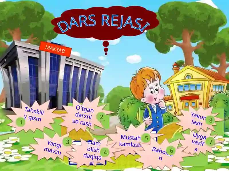 Atrofimizdagi olam 2