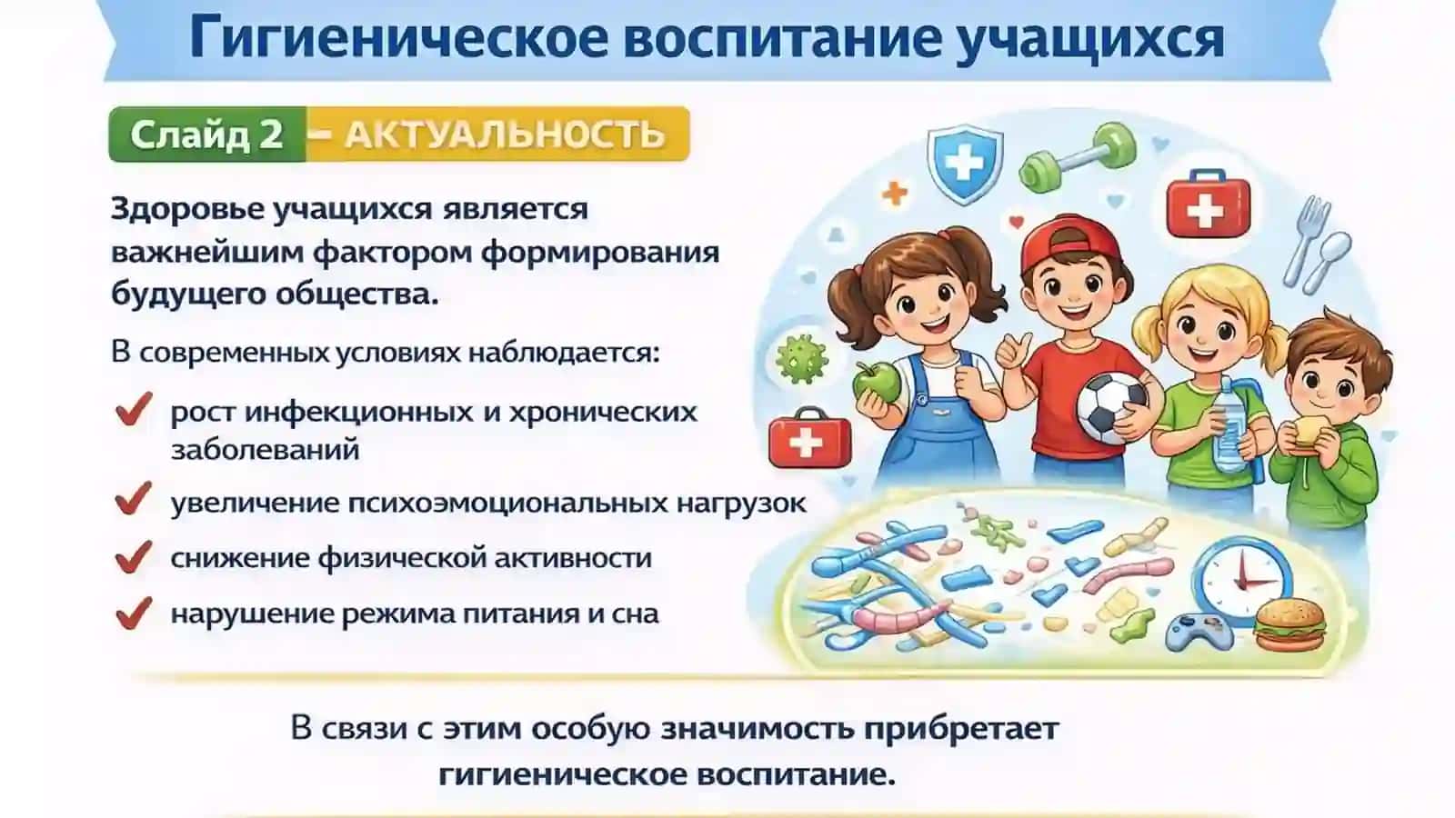 Гигиеническое воспитание учащихся 2