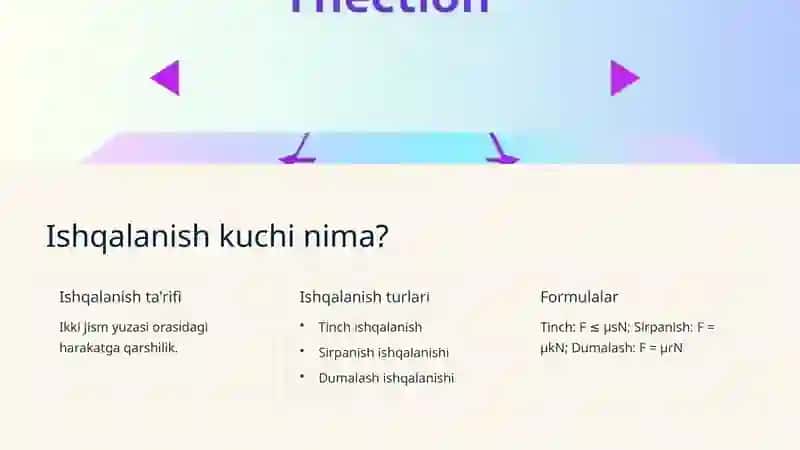 Ishqalanish kuchi va Og'irlik markazi 2