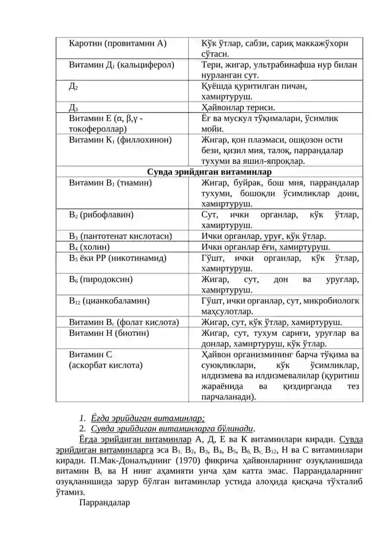 Ozuqalarning vitaminli to‘yimligini baholashning ilmiy asoslari 2