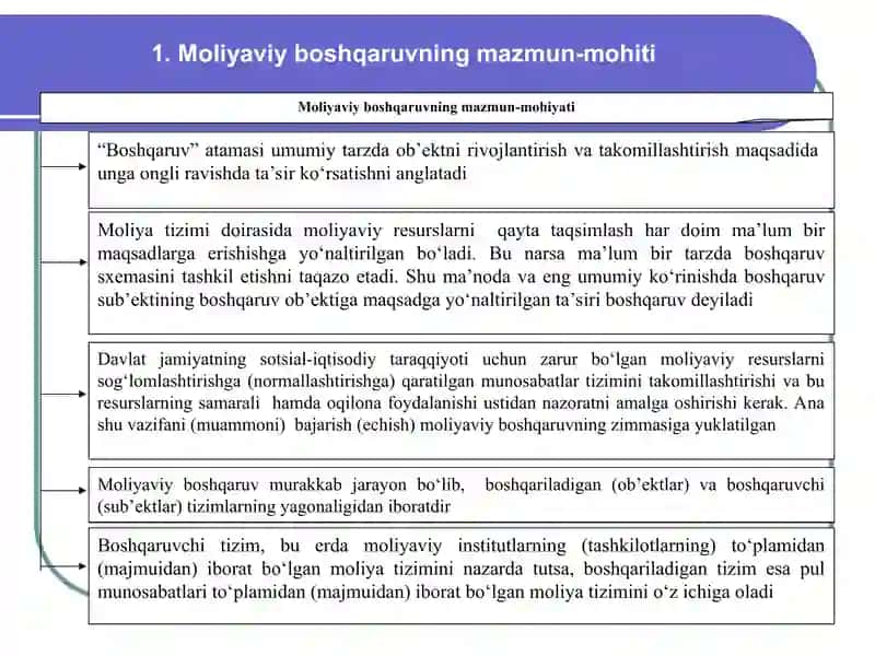 Moliyaviy boshqaruv 2