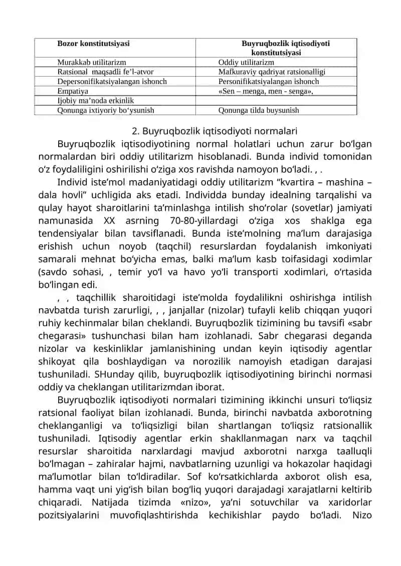 Reja va bozor institutlari 2