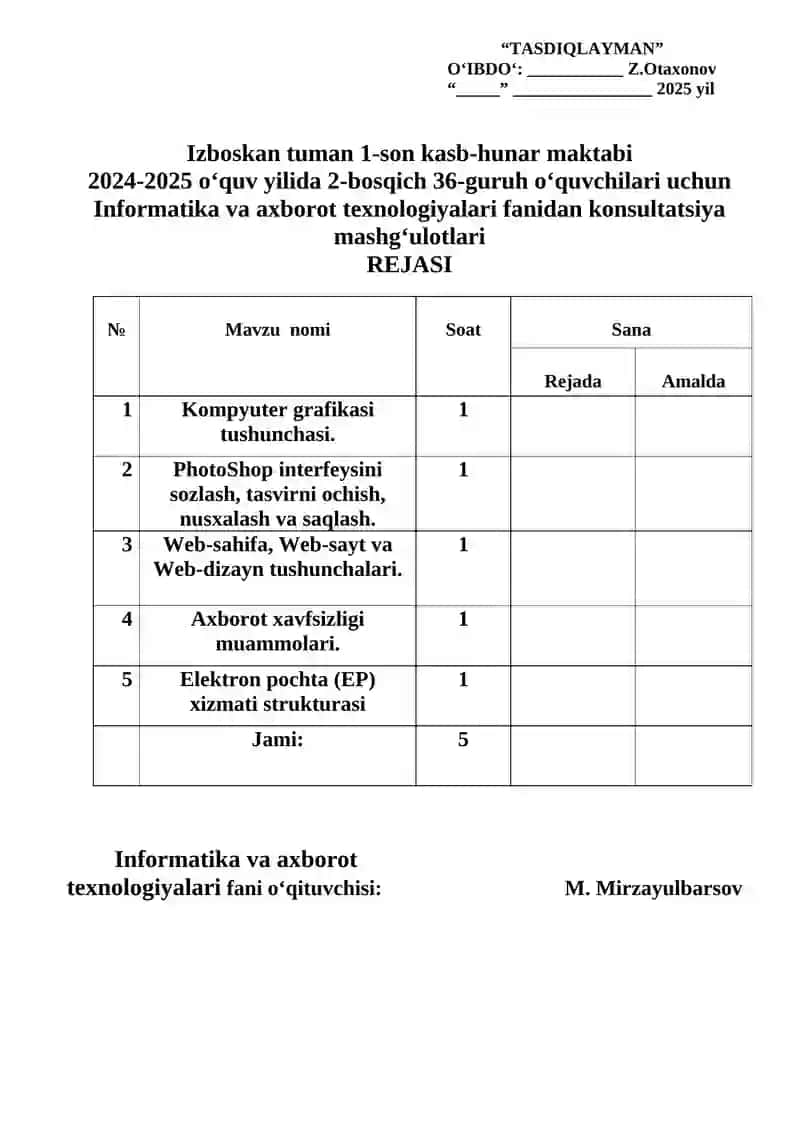 Informatika va axborot texnologiyalari fanidan konsultatsiya hujjatlari 2