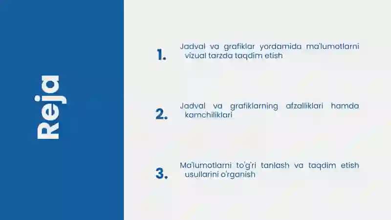 Jadval va grafiklar 2