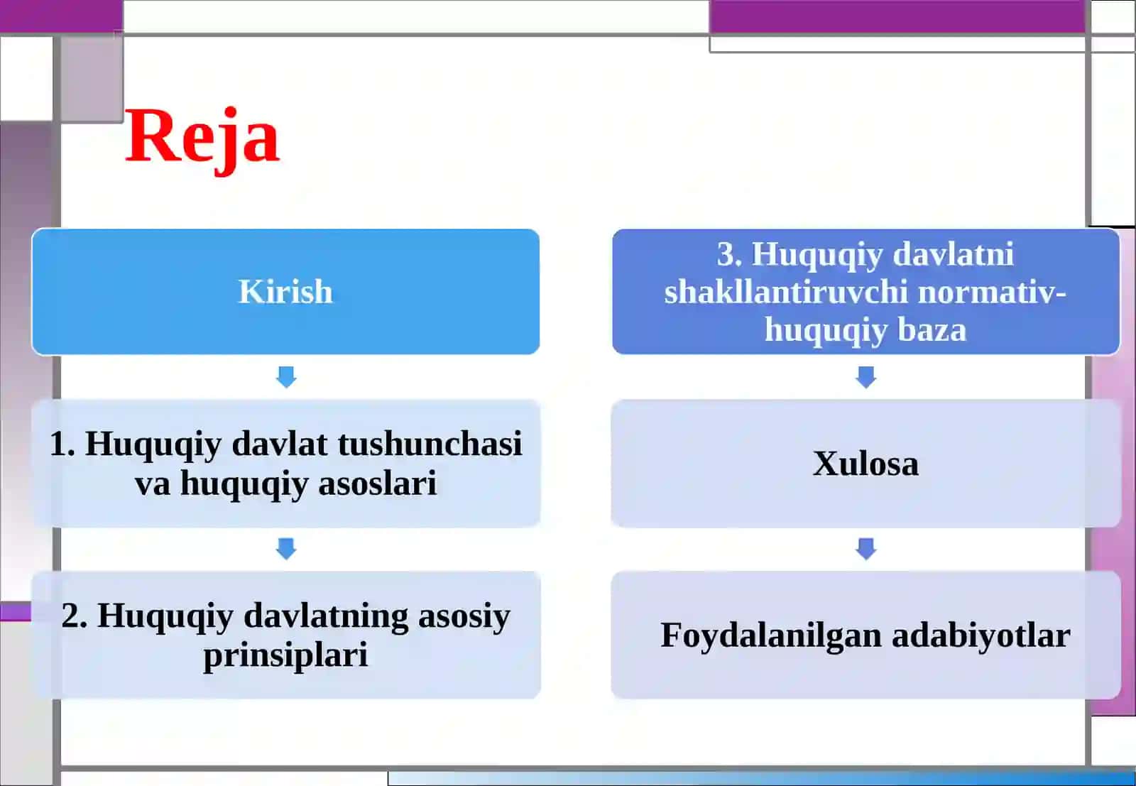 Huquqiy davlat 2