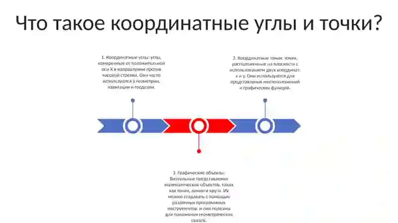 Хуснора 2