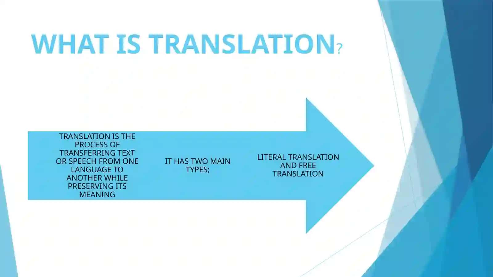 Comparing of Literal and Free Translation 2