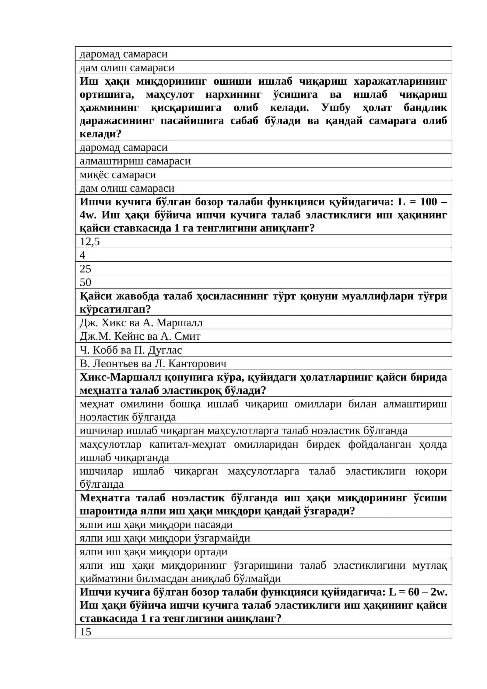 ИШЧИ КУЧИГА ТАЛАБ ЭЛАСТИКЛИГИ 2