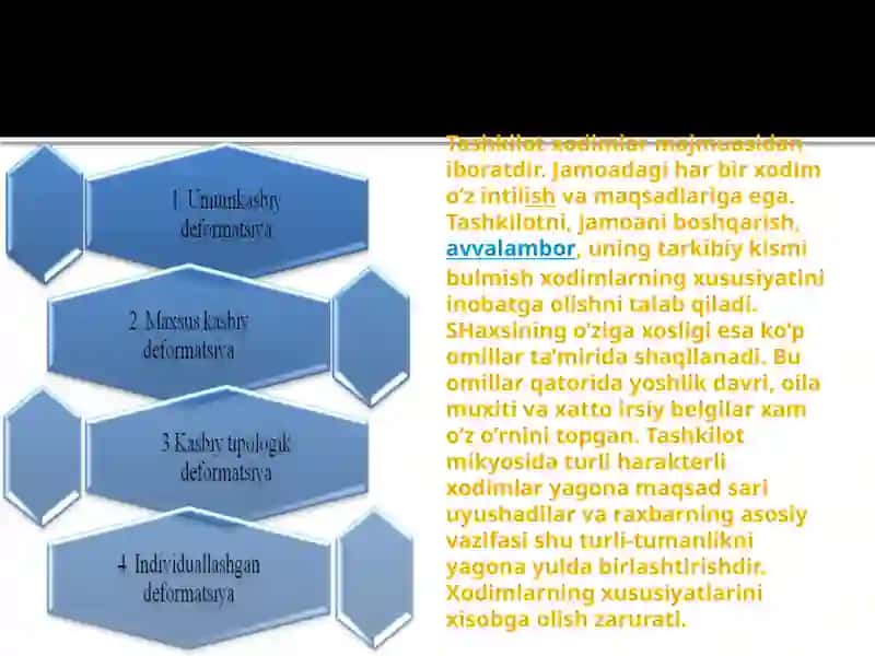 Xodimlar motivatsiyasini boshqarish 2