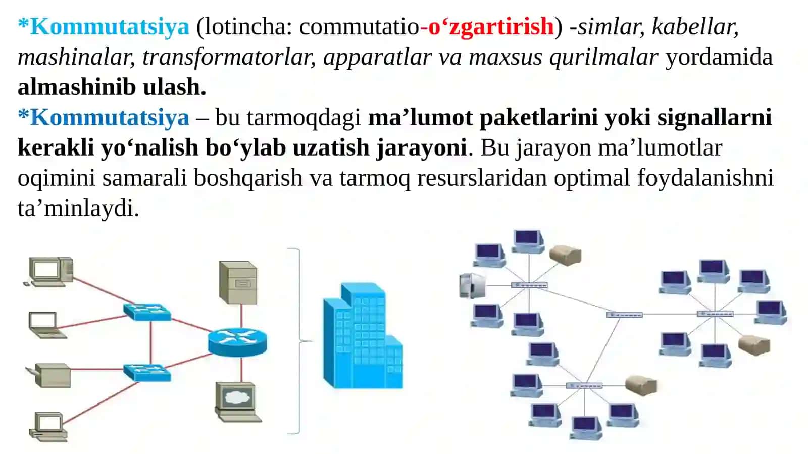 Kanallar va Paketlar Kommunikatsiyalash 2