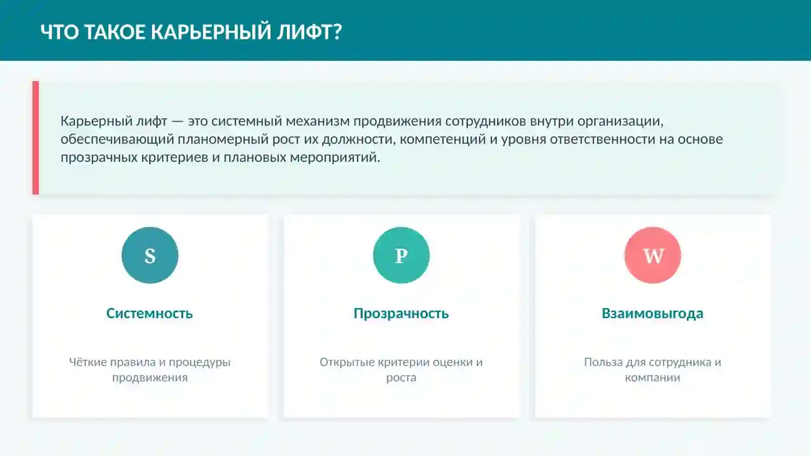 Карьерный лифт в организации 2