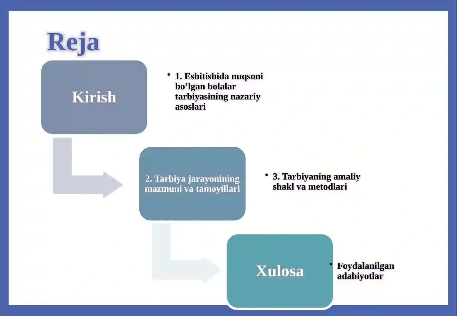 ESHITISHIDA NUQSONI BO’LGAN BOLALAR TARBIYASINING NAZARIY VA AMALIY ASOSLARI 2