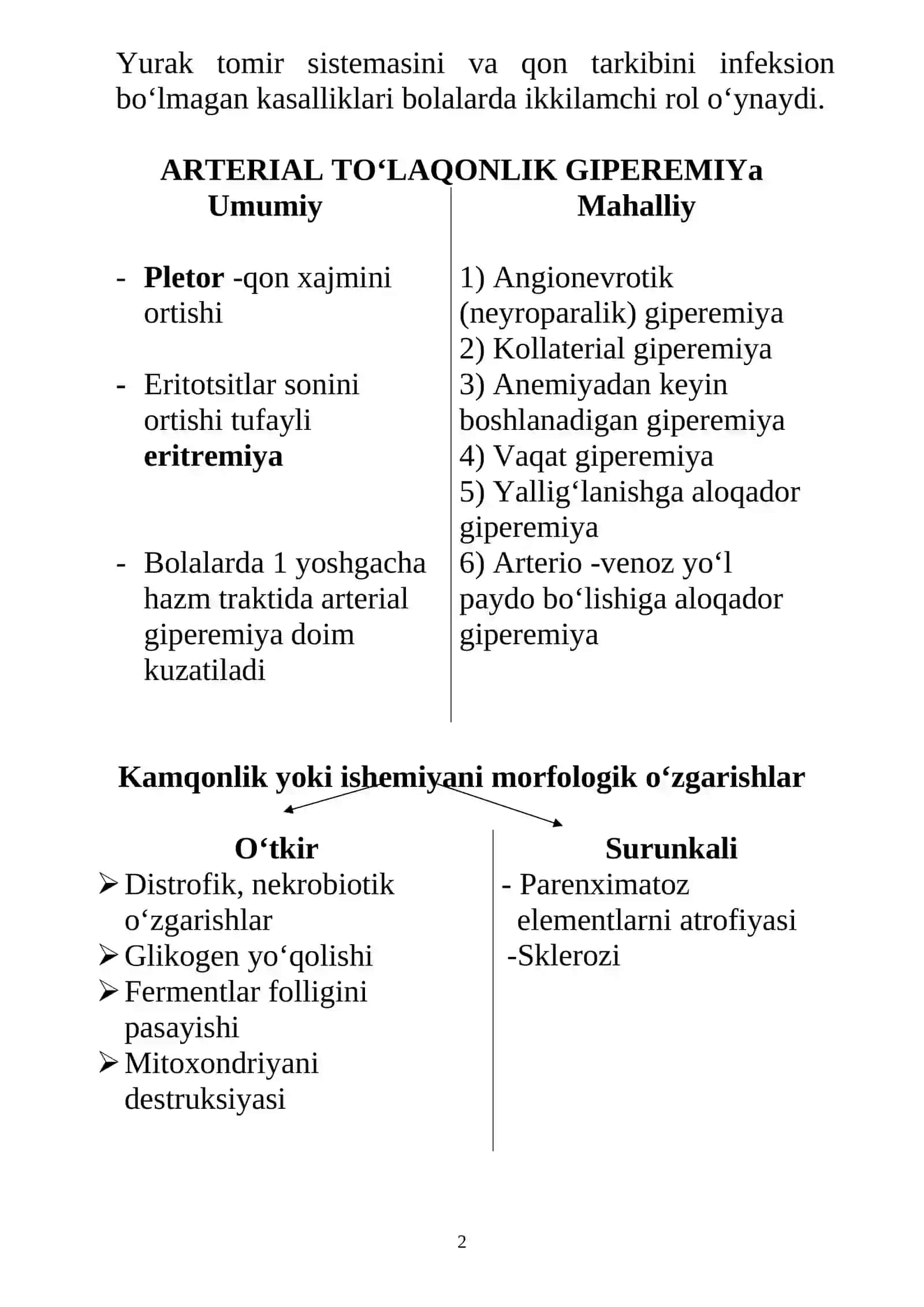 Qon aylanishini buzilishi 2