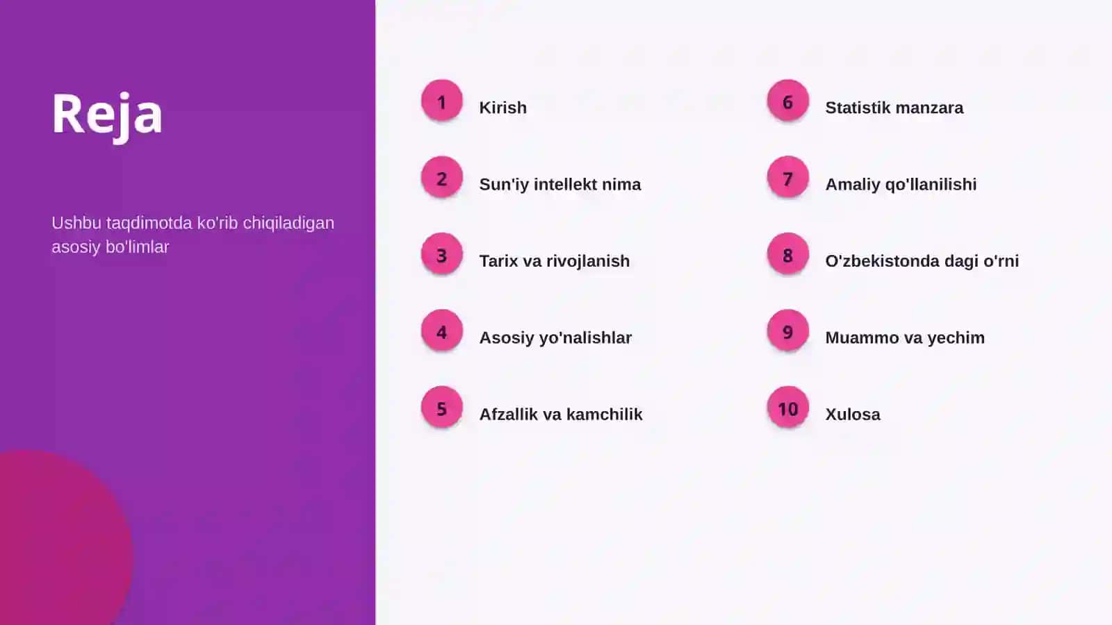 Sun'iy intellekt Asoslari va tushunchasi 2