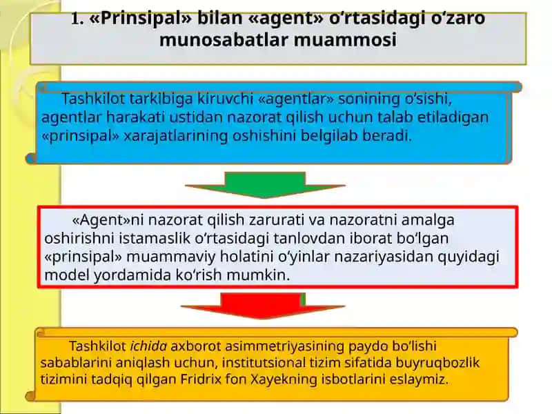 10-Mavzu.Firmanazariyasi 2