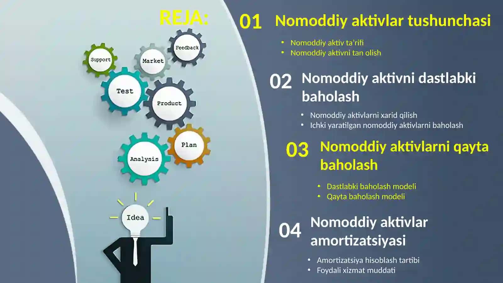 Nomoddiy Aktivlar 2