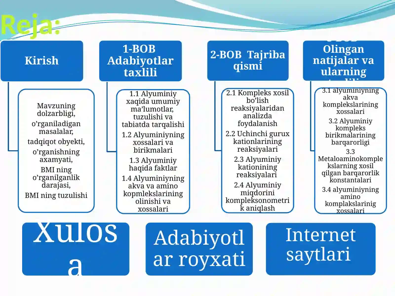 Alyuminiyning akva-aminokoompleks birikmalari 2