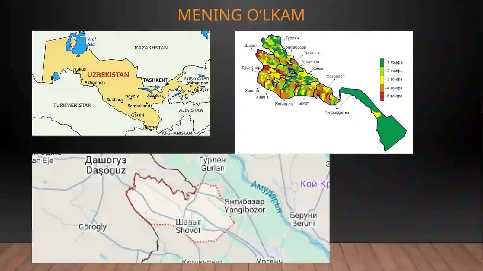 Mening o'lkam. Shovot tumani, Guliston MFY 2