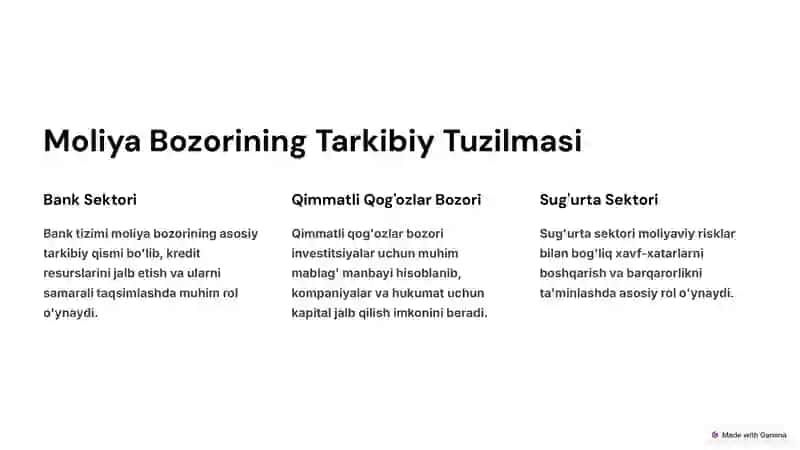 Moliya Bozorining Tarkibiy Tuzilmasi 2