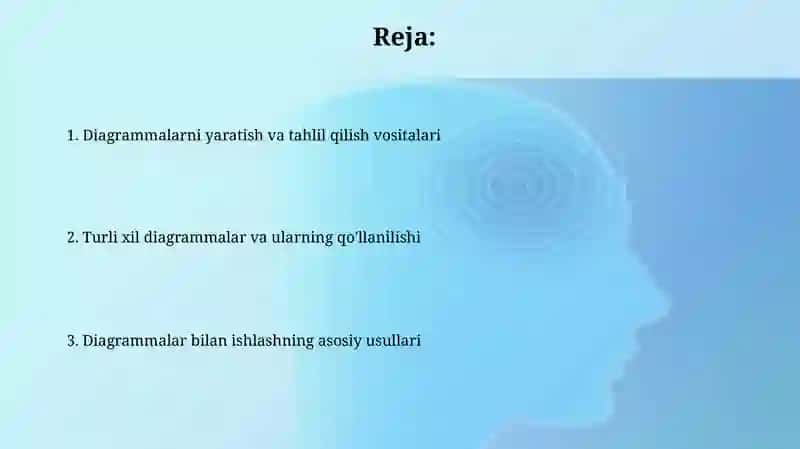 Diagrammalar ustida ishlash 2