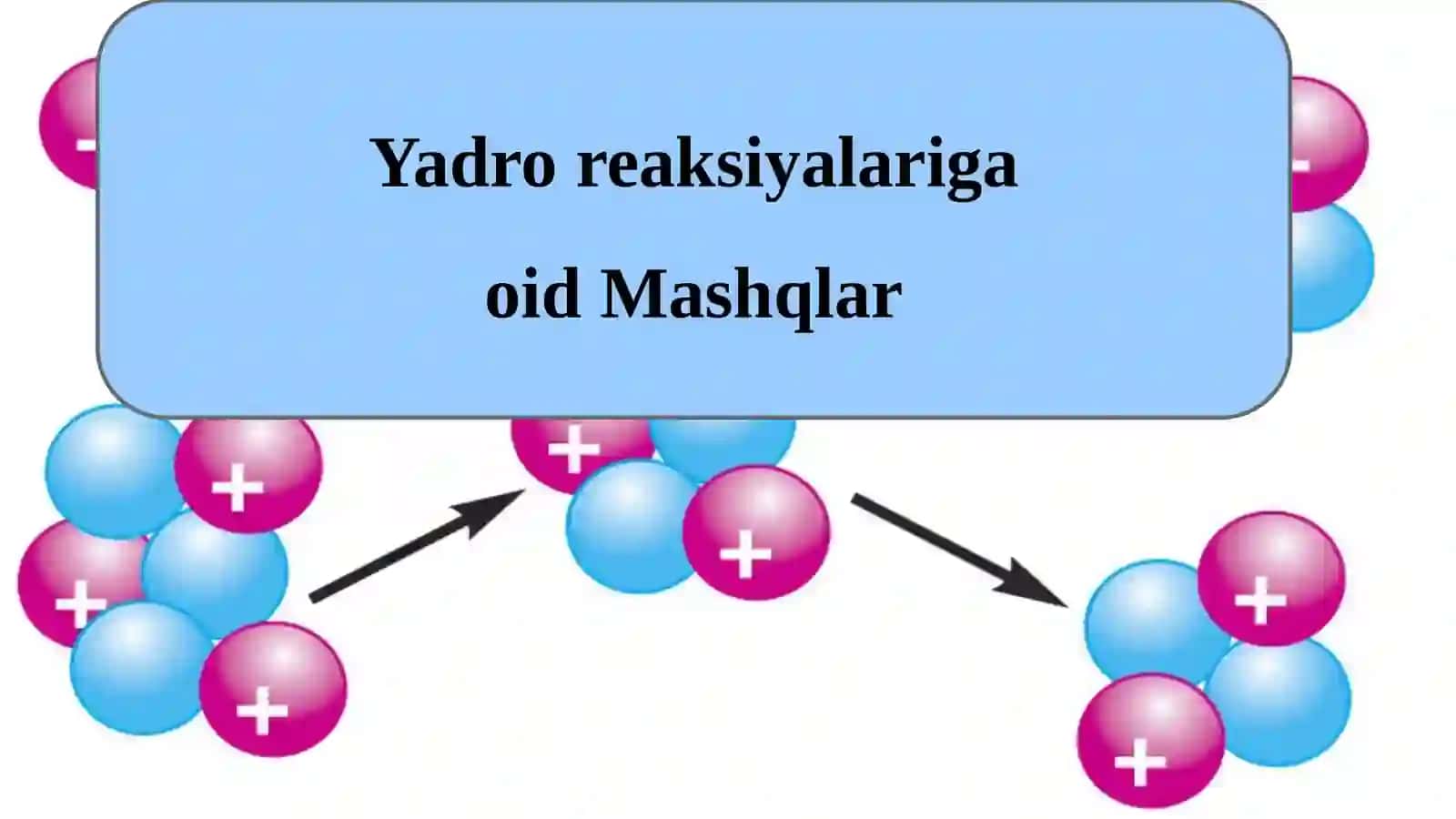 Kimyomuhandisligi ta'lim yo'nalishi 2