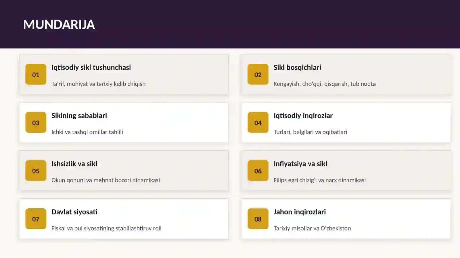 Iqtisodiy sikllar va inqirozlar 2