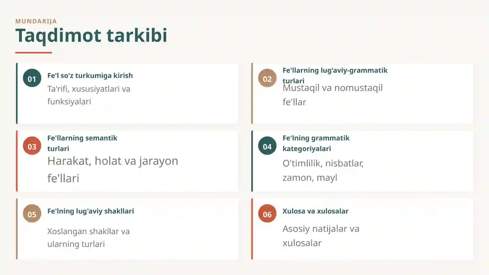 O'ZBEK TILI MORFOLOGIYASI 2