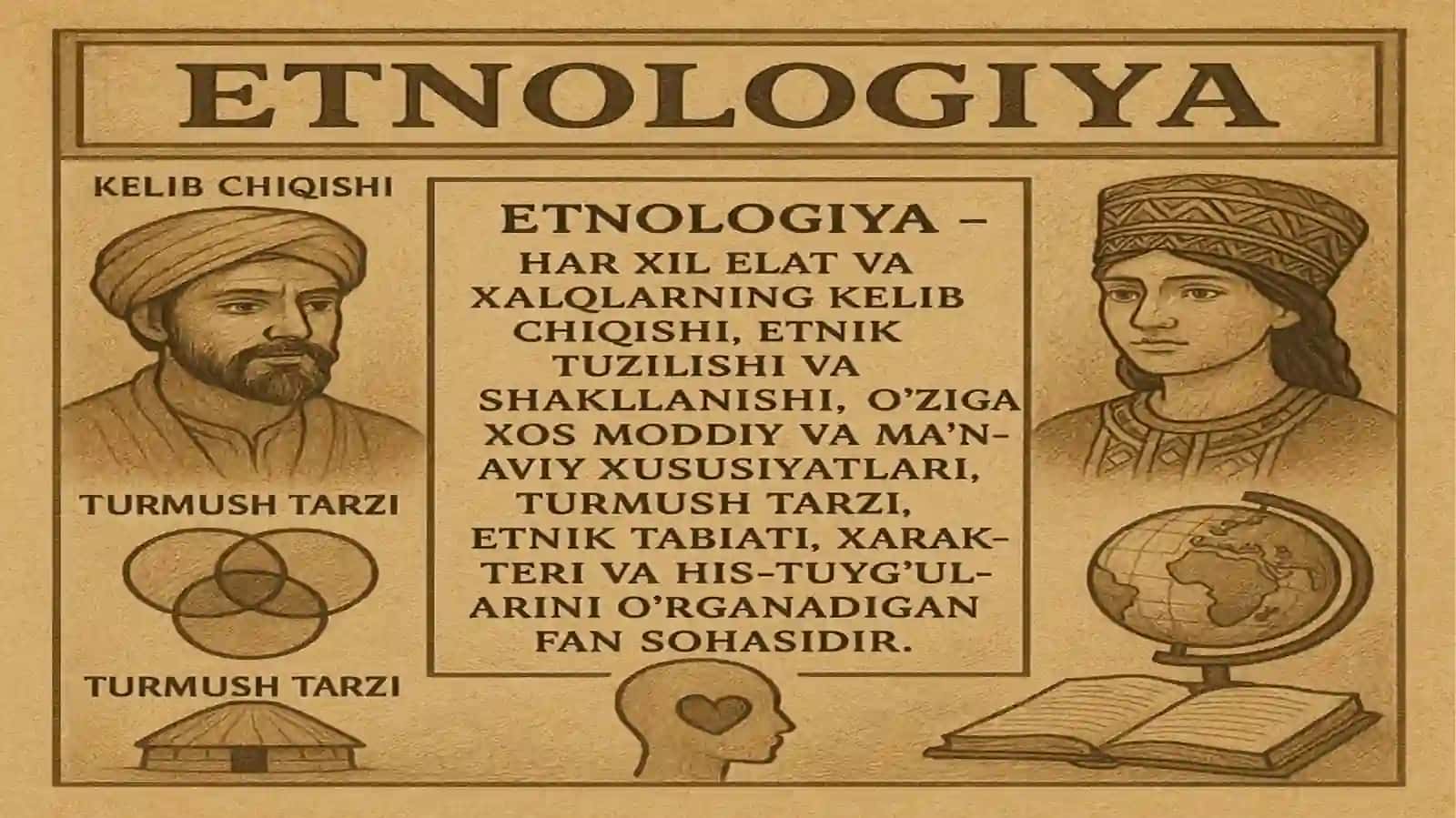 ETNOLOGIYAFANNING PREDMETI, MAQSADI VA VAZIFALARI 2