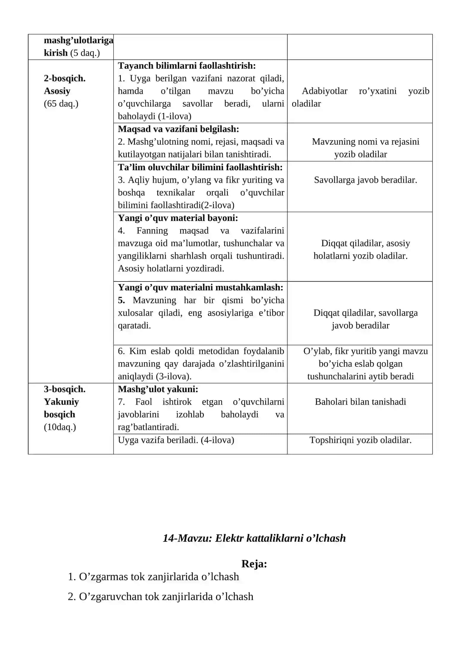 14-Mavzu: Elektr kattaliklarni o’lchash 2