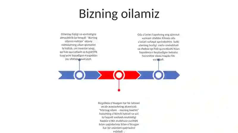 Mening Oilam - Mening Baxtim 2