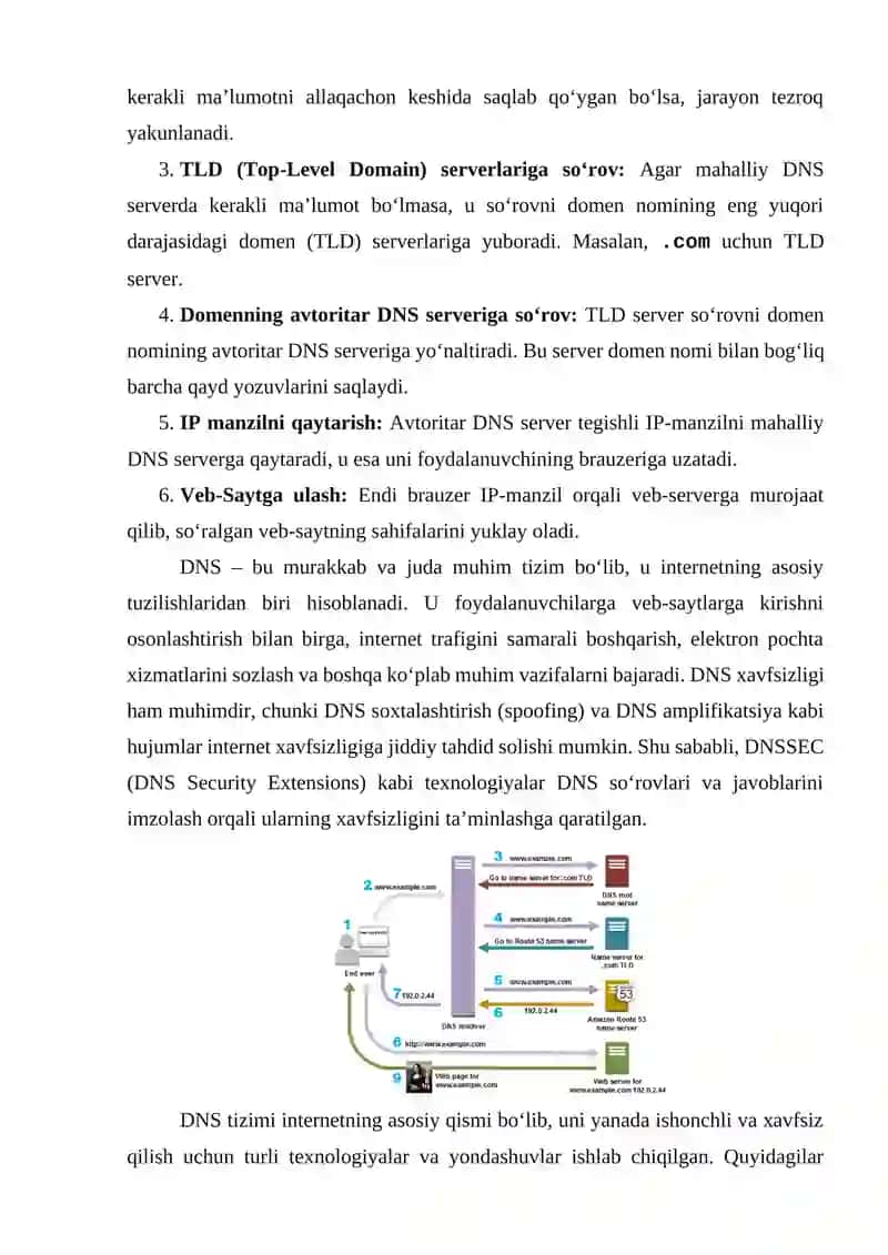 DNS xizmati 2