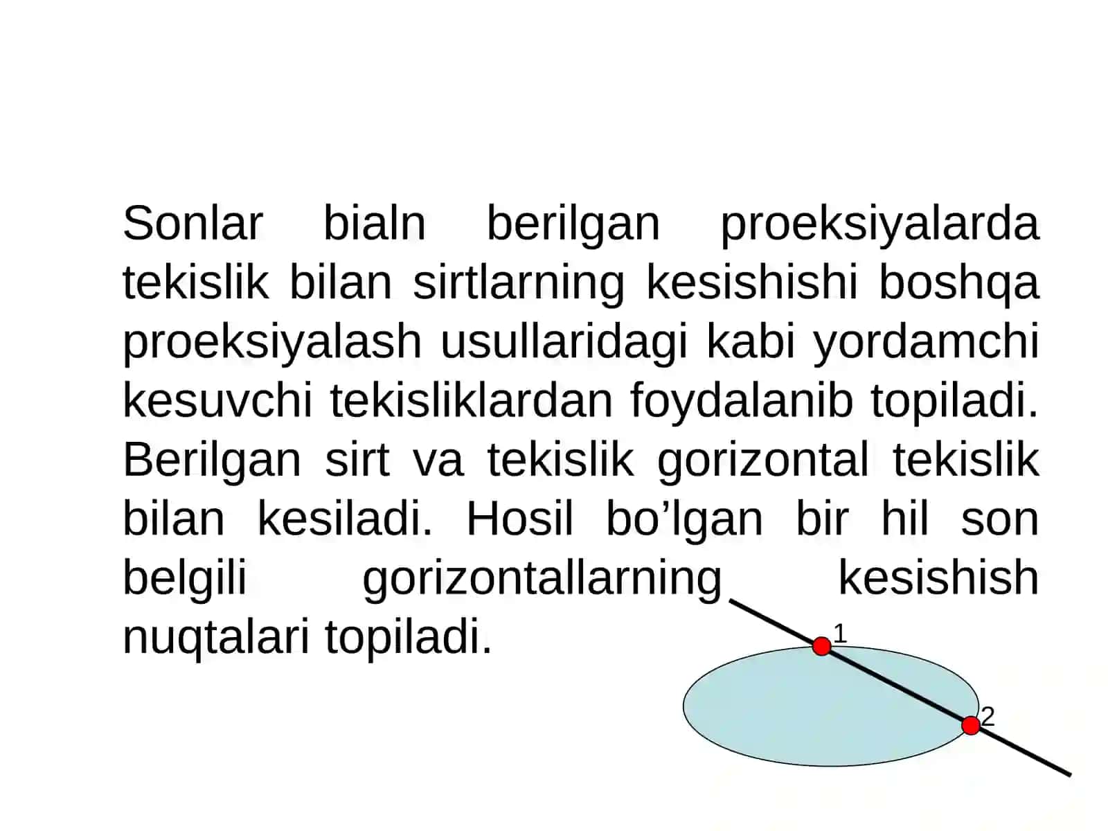 Sirtlarni tekislik bilan kesishuvi 2