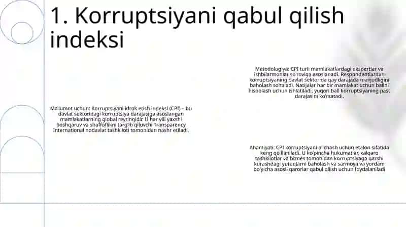 Korruptsiyani qabul qilish indeksi 2