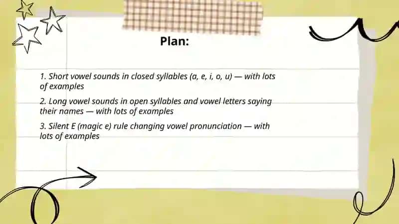 Reading rules of English vowel 2