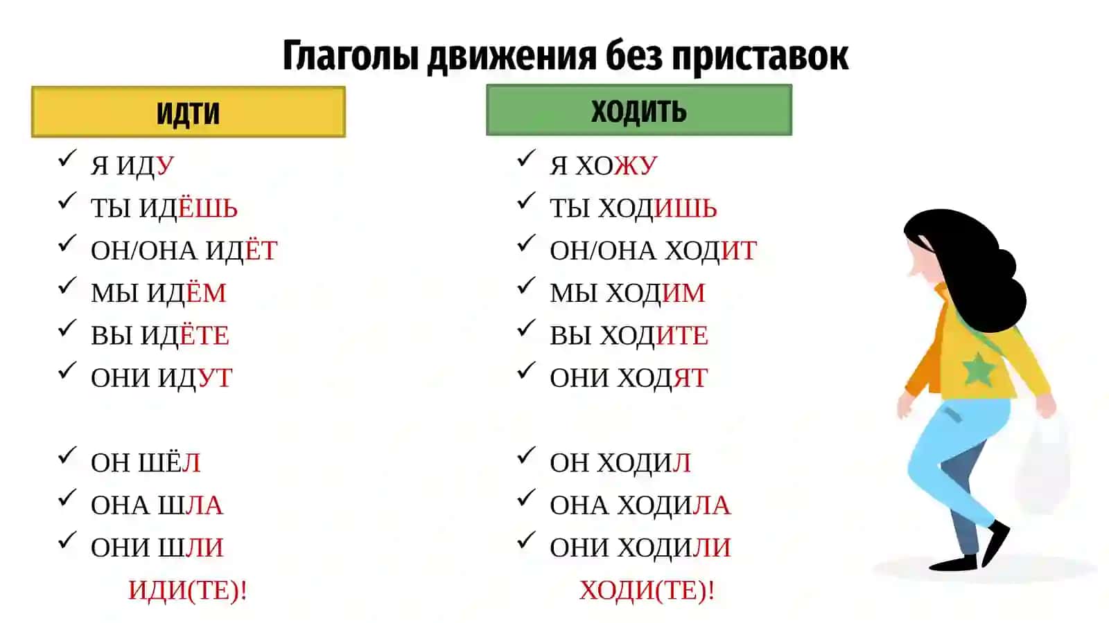 Глаголы движения 2