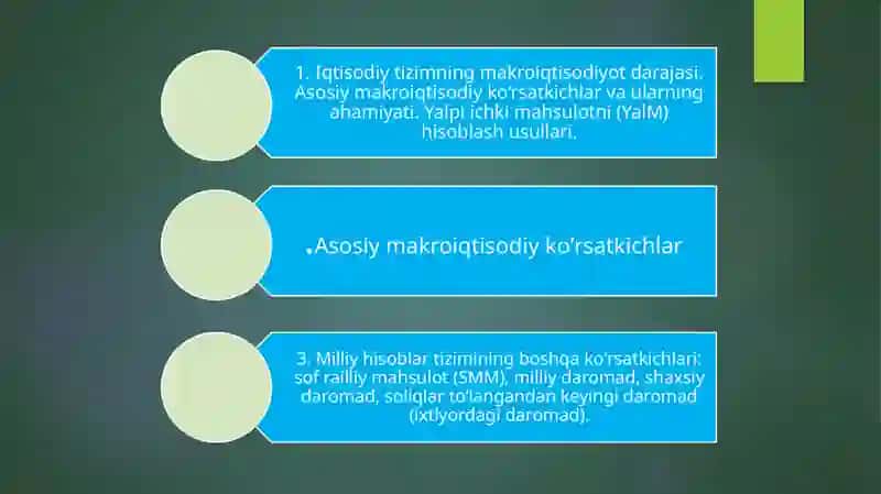Makroiqtisodiy barqarorlashtirish siyosati 2