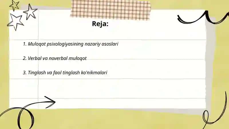 Muloqot psixologiyasi 2