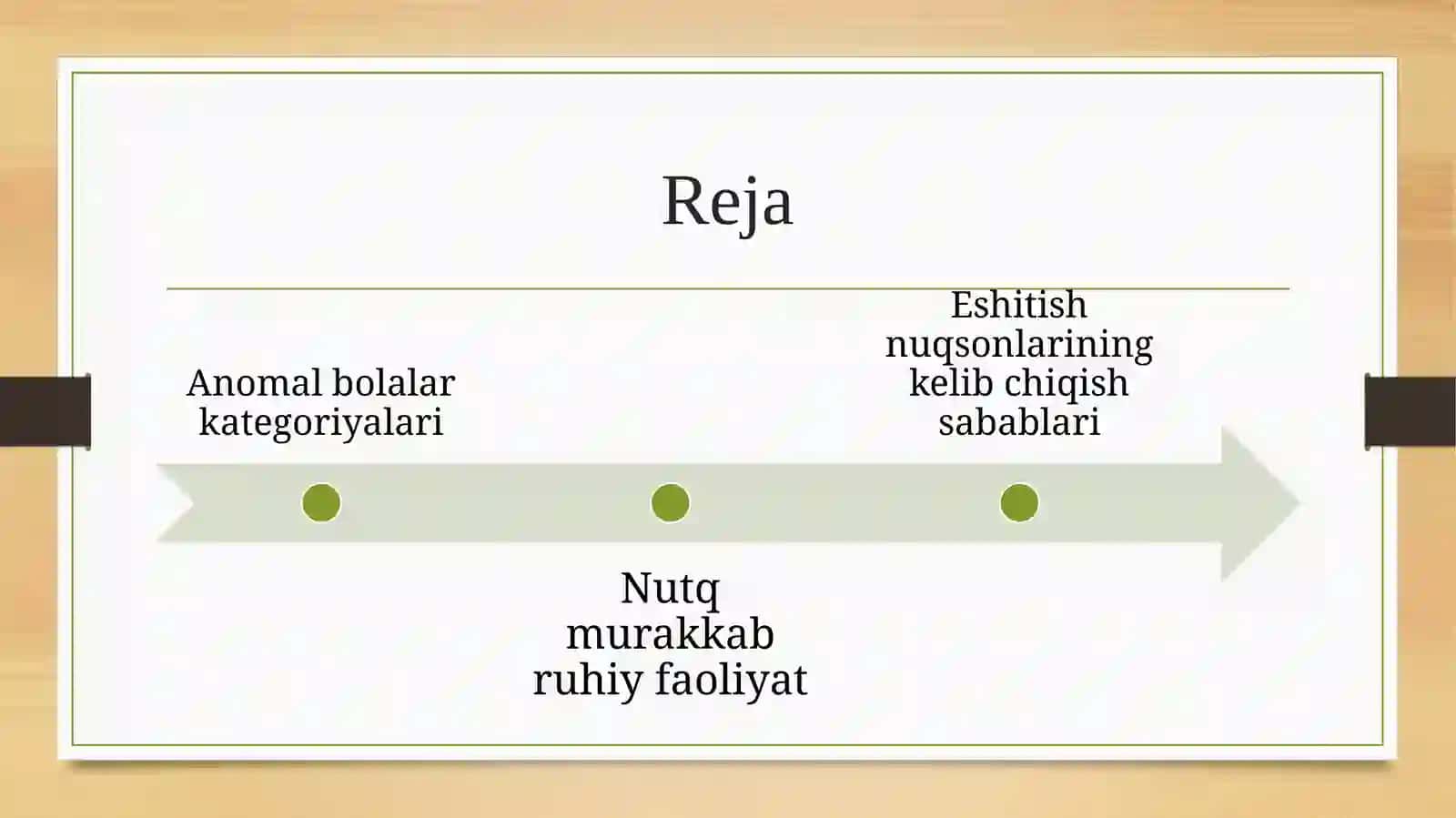 Eshitishida nuqsoni boʻlgan bolalar turlari 2