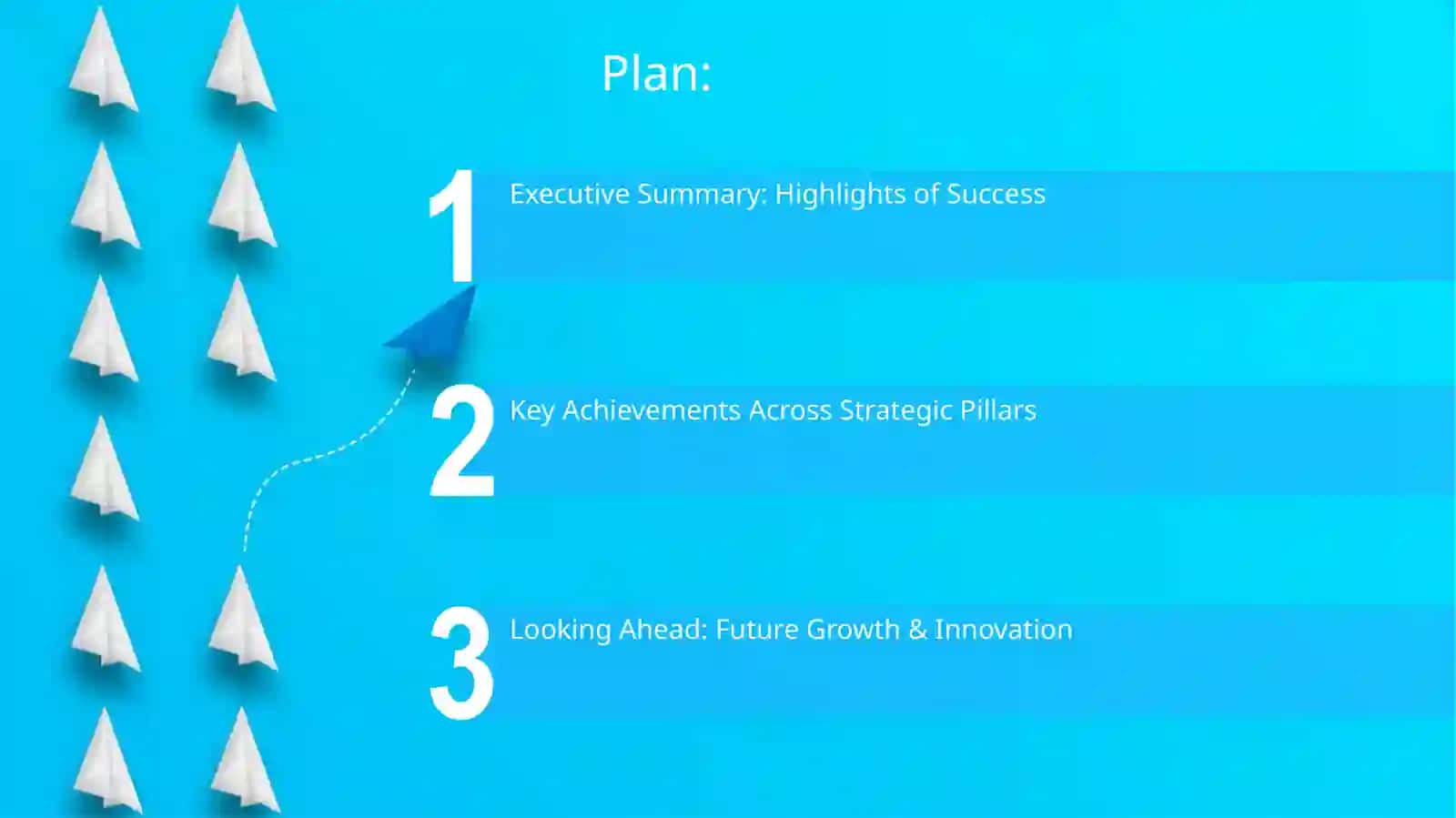 Latest achievements 2
