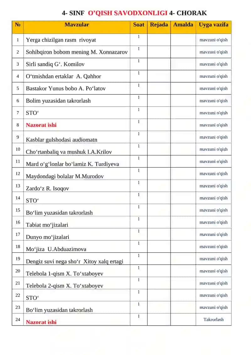 4- SINF ONA TILI 4- CHORAK 2