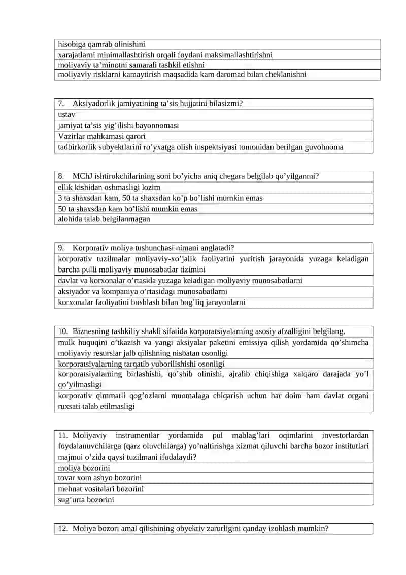 KORPORATIV MOLIYA 2