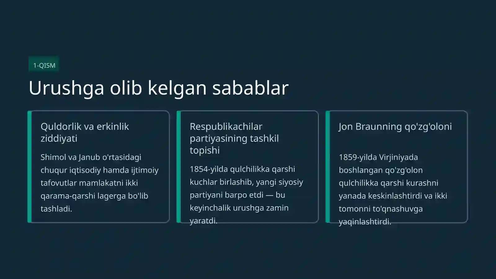 AQSh: Fuqarolar urushi va keyingi taraqqiyot 2