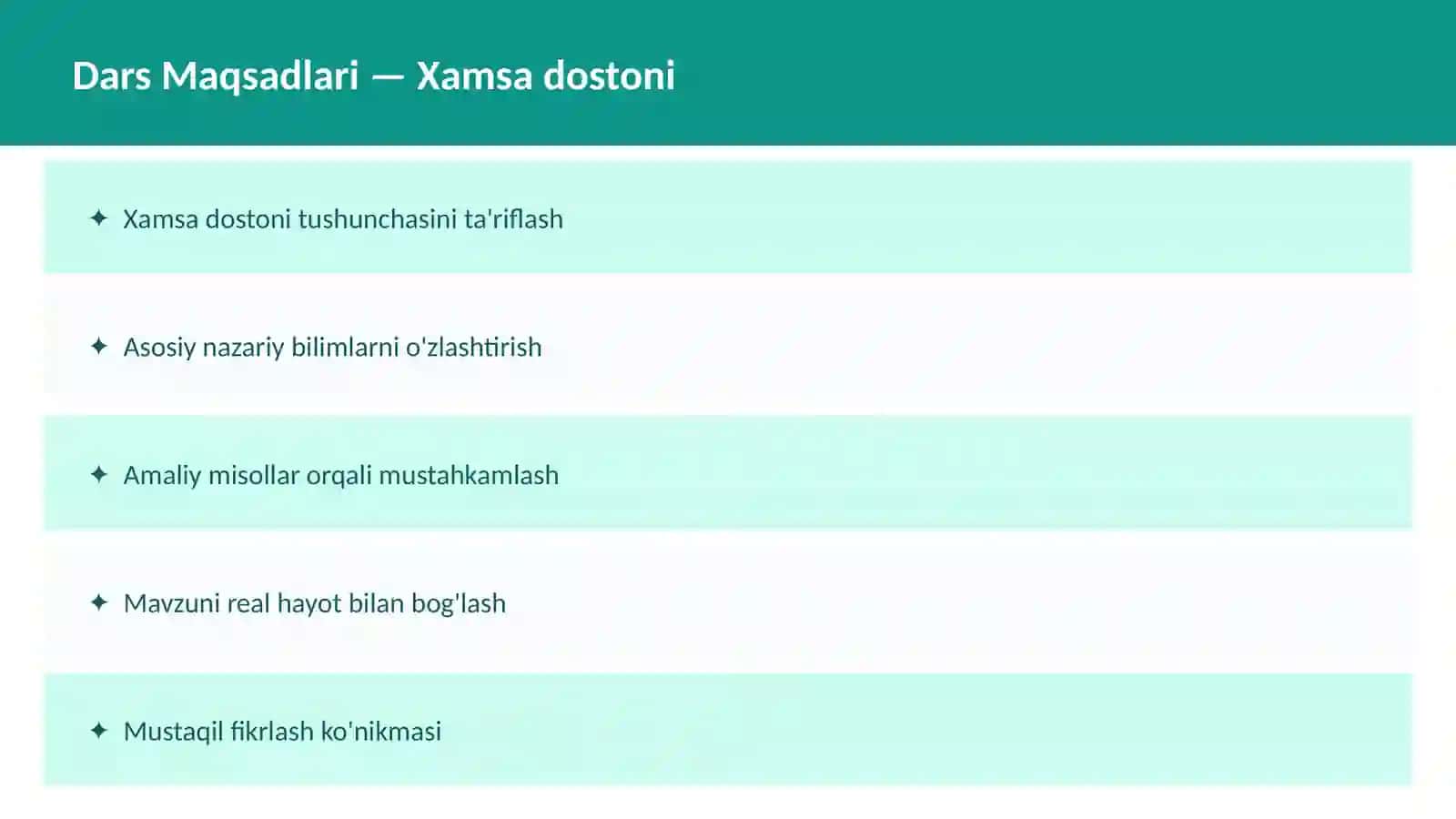 Alisher Navoiy 2