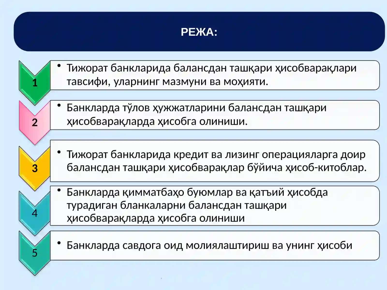 Banklarda balansdan tashqari operatsiyalar hisobi 2