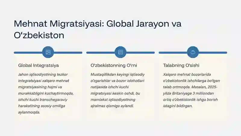 O‘zbekiston va Jahon Haqiqati 2