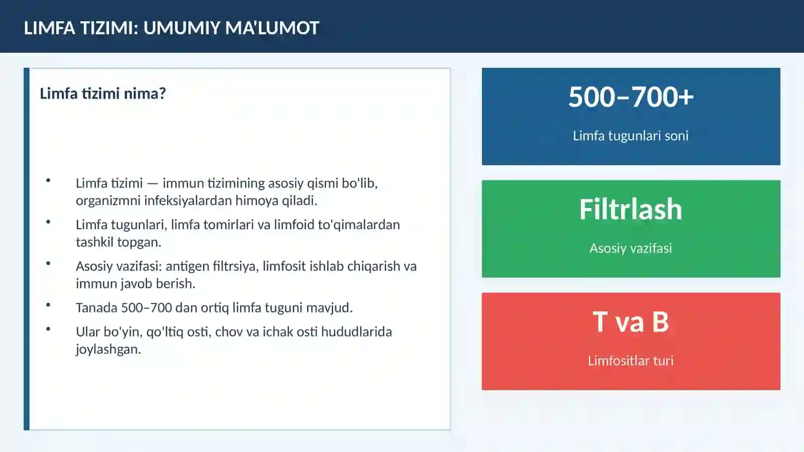 LIMFA TUGUNLARI 2