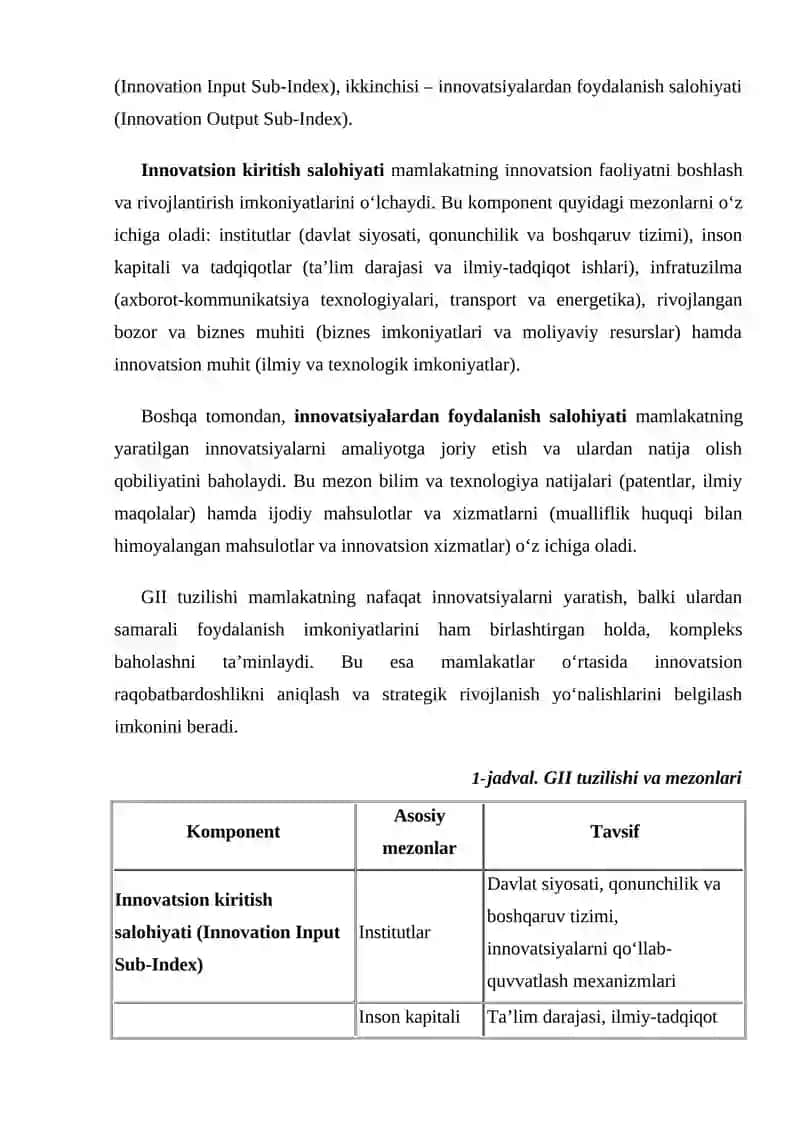 Global innovatsion indeks (GII) tahlili 2